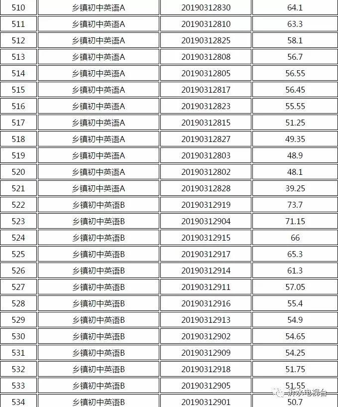 沂水最新招聘动态，黄金机遇与挑战并存的职业发展