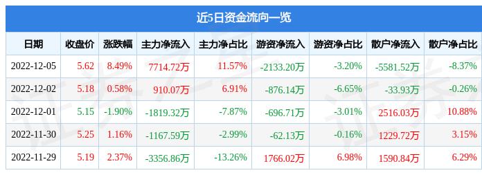 北新路桥合并最新动态，行业整合驱动未来发展